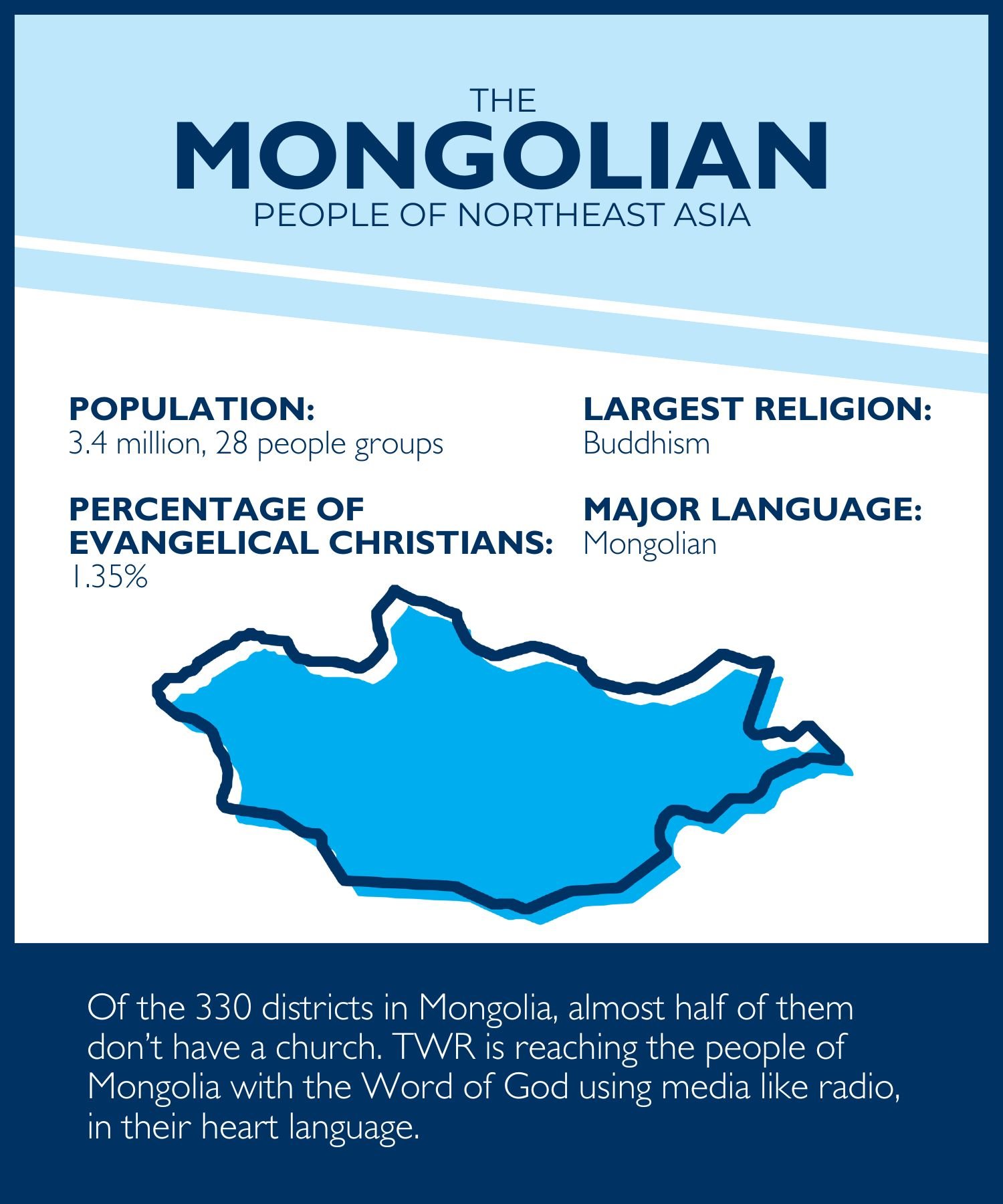 Facts and figures gathered from TWR and Joshua Project