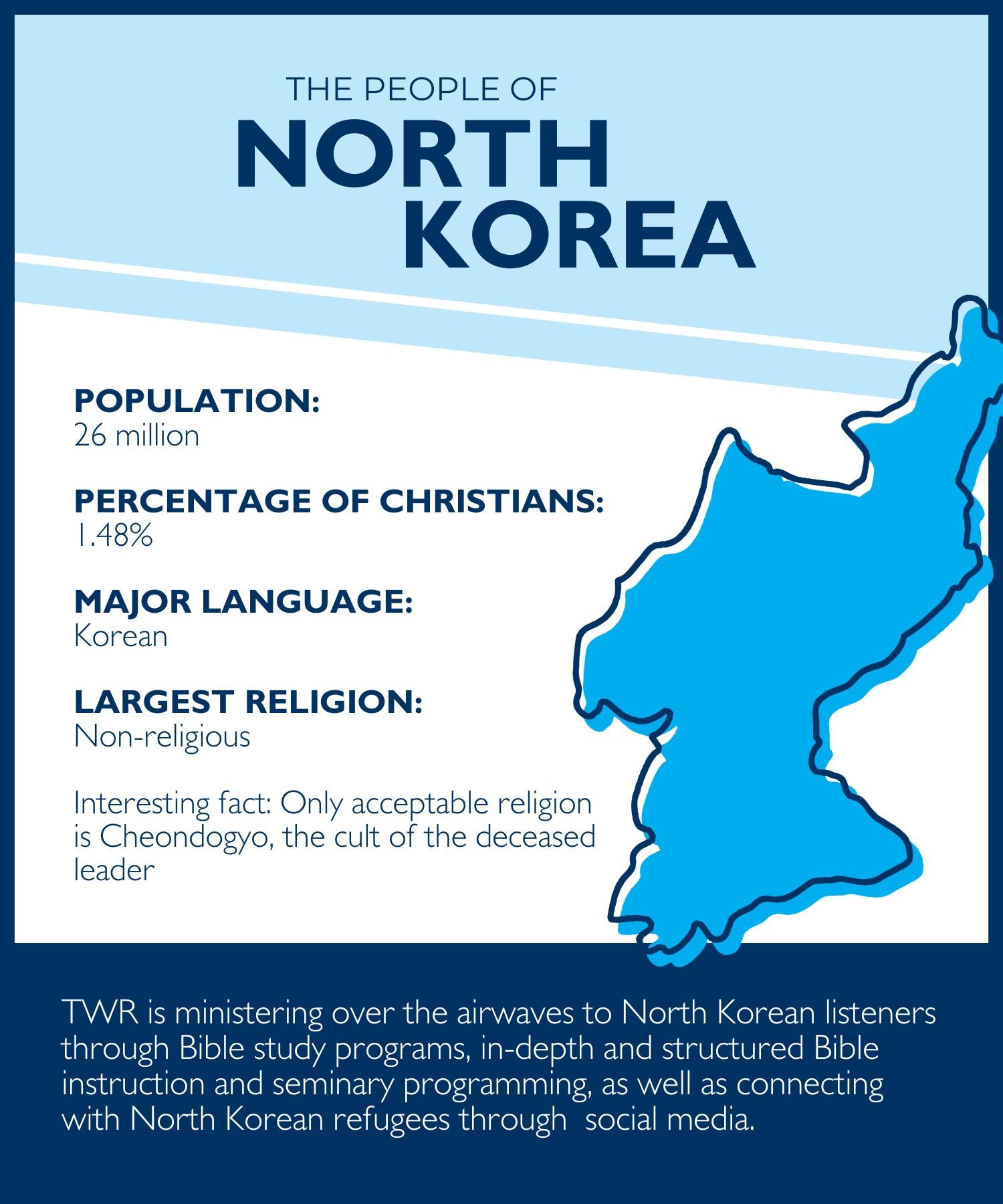 information and statistics gathered from TWR and Joshua Project.