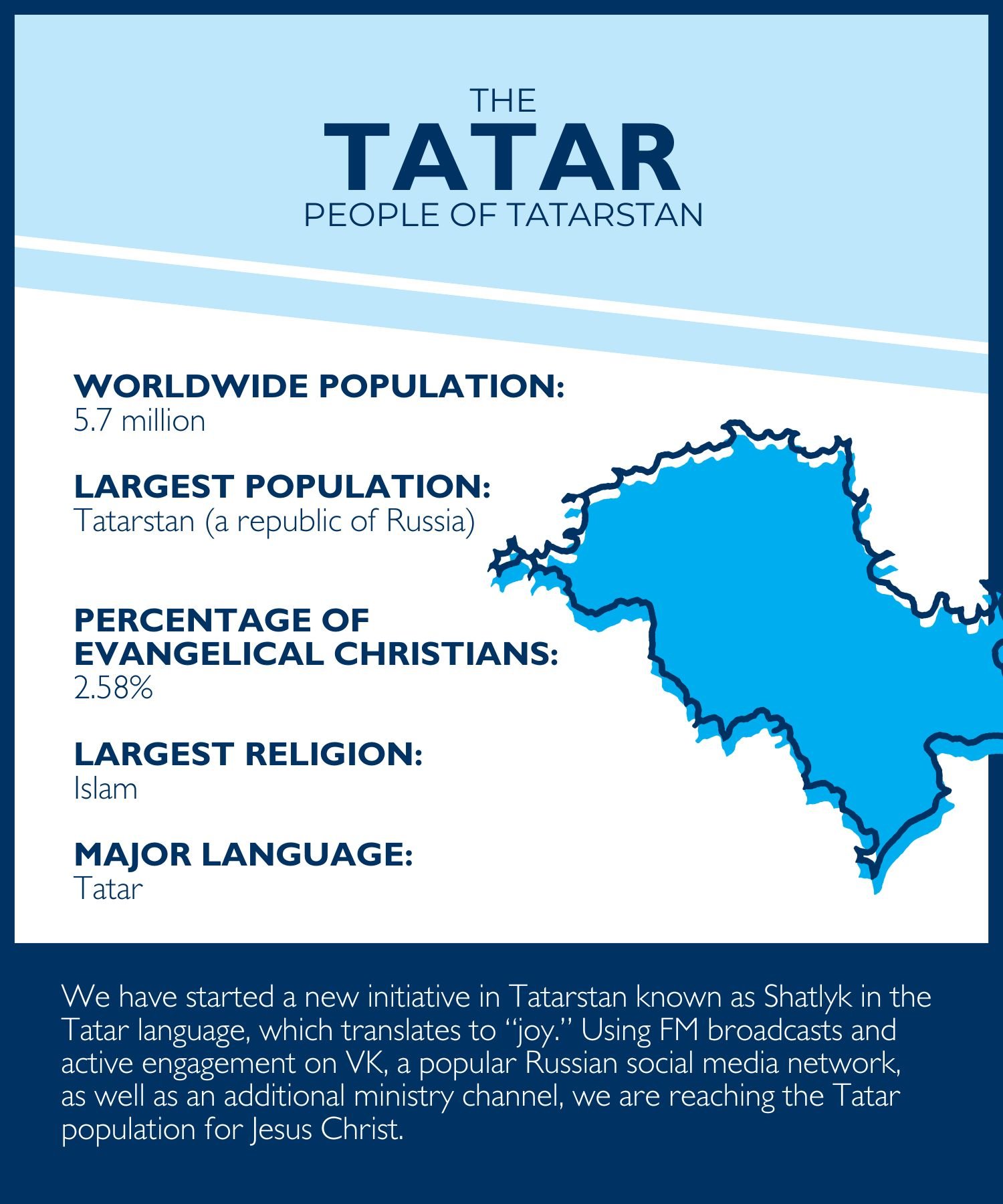 Facts and figures gathered from TWR and Joshua Project.