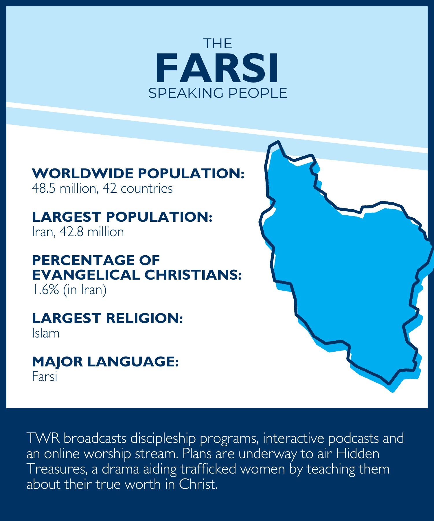 Facts and figures gathered from TWR and Joshua Project.
