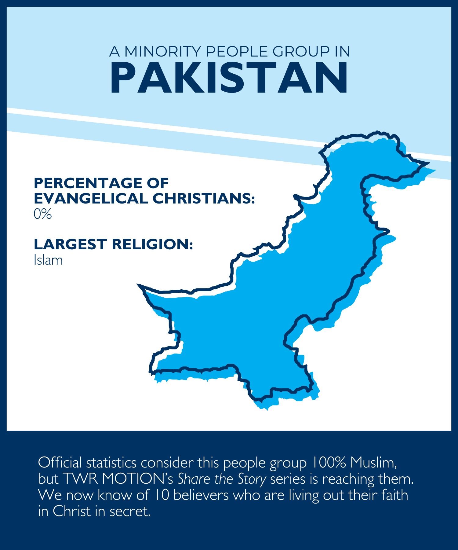 Facts and figures gathered from TWR and Joshua Project.